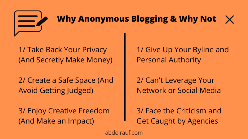 why and why not: how to start an anonymous blog